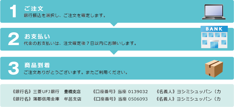 お支払いについて 子供会景品 お祭り イベント キャラクターグッズ 文房具 おもちゃ 駄菓子 オリジナル詰め合わせは吉見出版株式会社